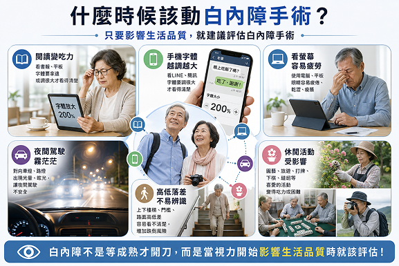 什麼時候該做白內障手術